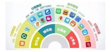 入境游市場在旅游巨頭企業加持下能否逆風翻盤 餐飲管理視角