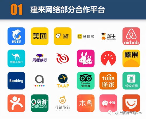 OTA線上酒店與傳統(tǒng)酒店的優(yōu)勢對比及線上酒店代理的運營策略