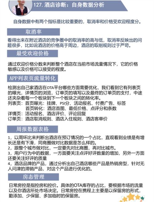 精耕細(xì)作 現(xiàn)代酒店管理的藝術(shù)與科學(xué)